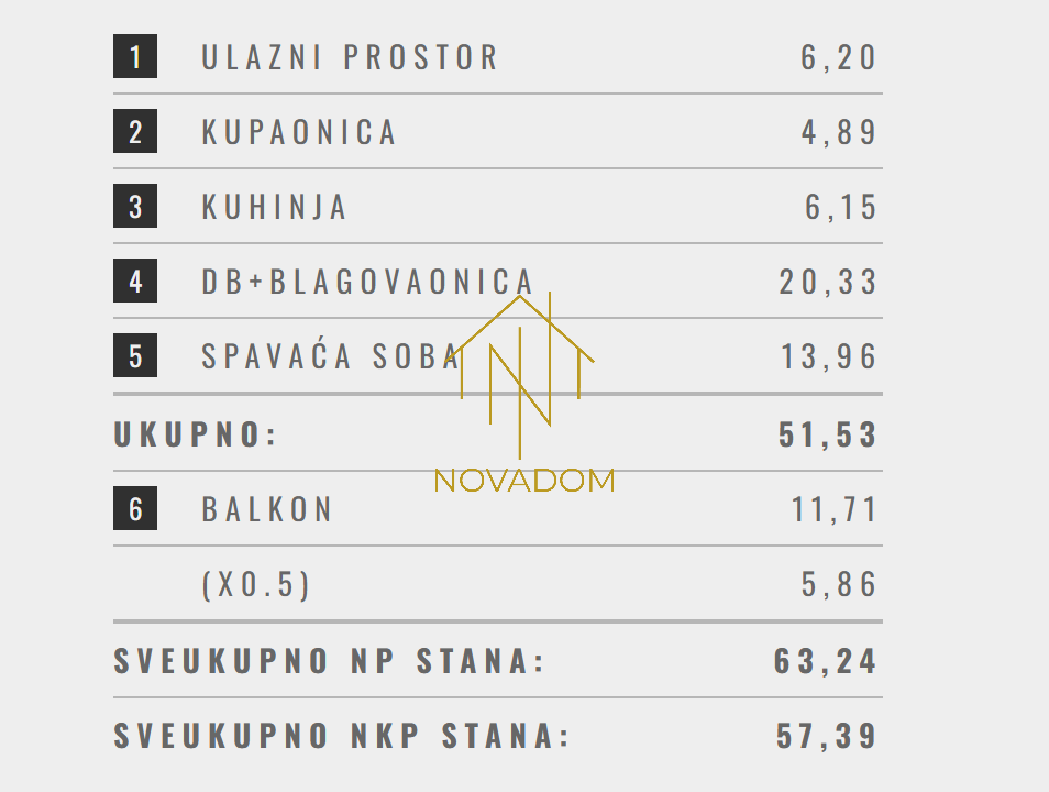 Bhb_nekretnine_stan_prodaja_tlocrt-2